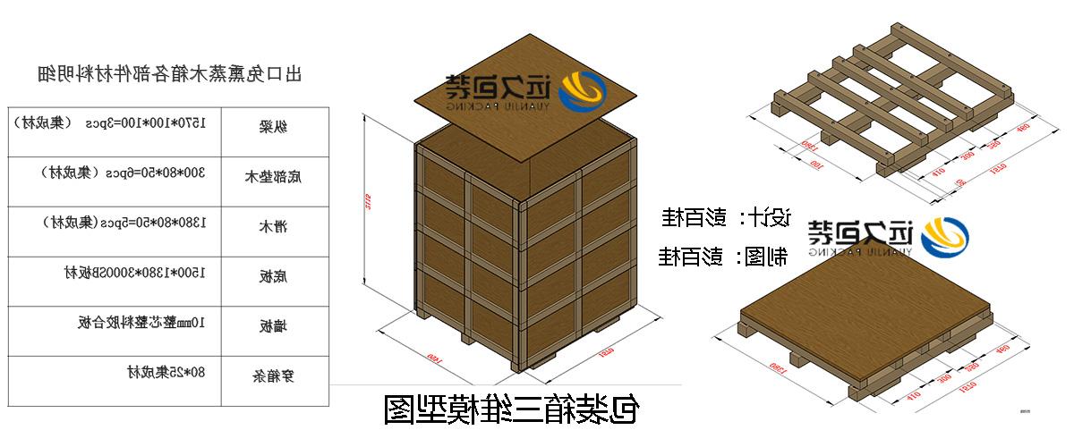 <a href='http://y8g.xgqzdq.com'>买球平台</a>的设计需要考虑流通环境和经济性